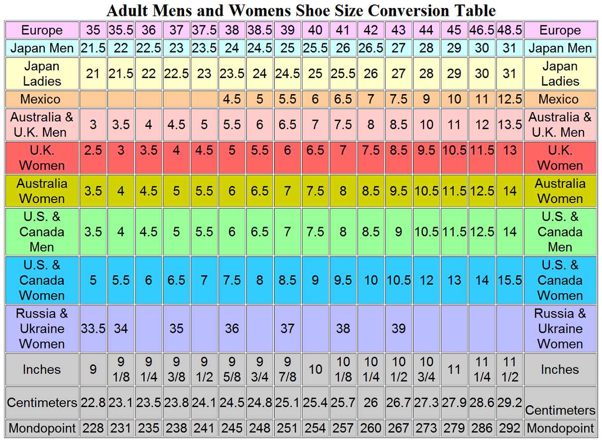 metric shoe size chart